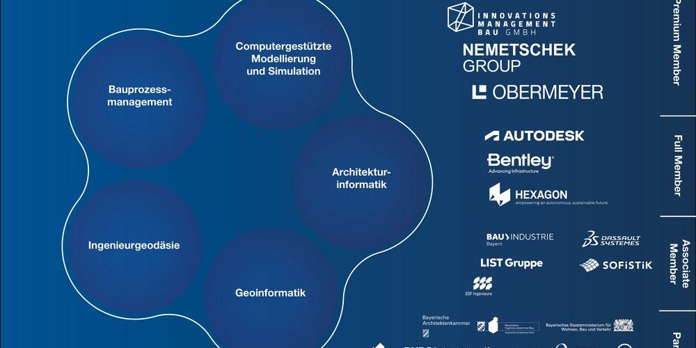 Leonhard Obermeyer Center&nbsp;(TUM)